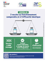 Pfizer-et-Moderna-2-vaccins-au-fonctionnement-comparable-et-a-l-efficacite-identique_large