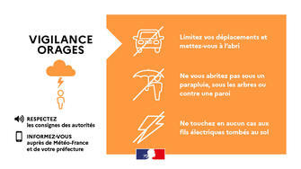 Alerte météo en Isère : vigilance orange "orages" ce vendredi 5 août 2022