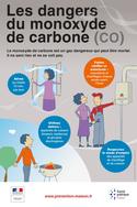 Intoxications au monoxyde de carbone : adoptez les bons gestes pour réduire les risques