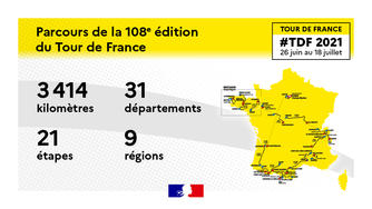 Sécurité et Consignes sanitaires lors du Passage du Tour de France cycliste en Isère