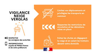 Vigilance orange pour le risque neige en Isère à compter de vendredi 1er avril