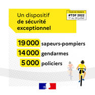 Tour de France en Isère - Sécurité et mobilités
